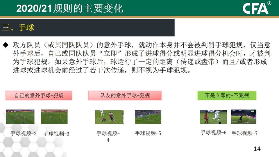 足协解读IFAB20-21赛季新规：更新越位、手球判定规则