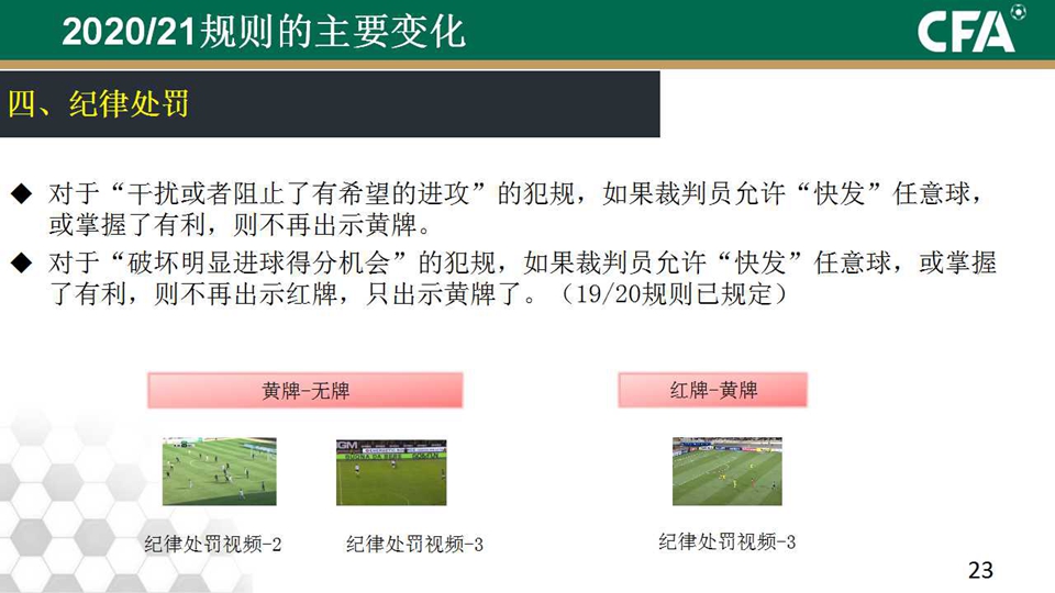 足协解读IFAB20-21赛季新规：更新越位、手球判定规则