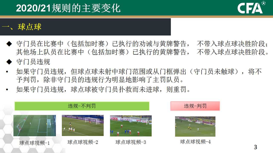 足协解读IFAB20-21赛季新规：更新越位、手球判定规则