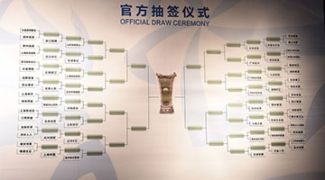 足协杯抽签结果揭晓 新赛季3月18日启幕