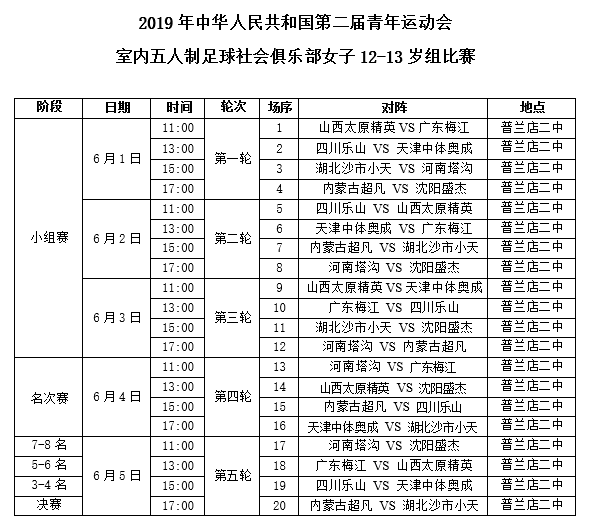 2023年北京市中老年“调和杯”乒乓球赛成功举行